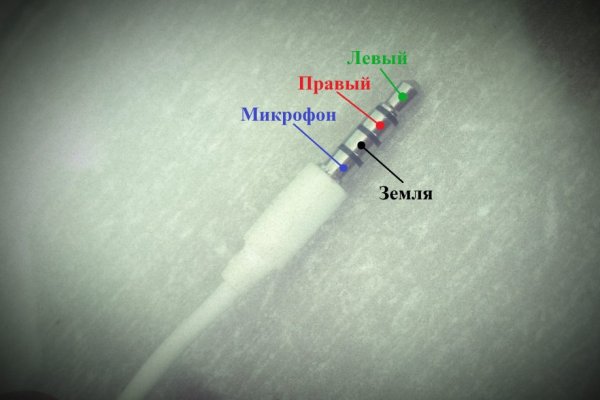 Kraken официальные зеркала
